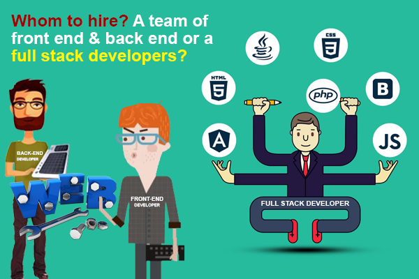 Whom to hire? A team of front end and back end or a full stack?