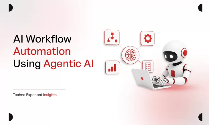 AI workflow automation using agentic AI – robot working on a laptop connected to workflow, settings, analytics and task icons