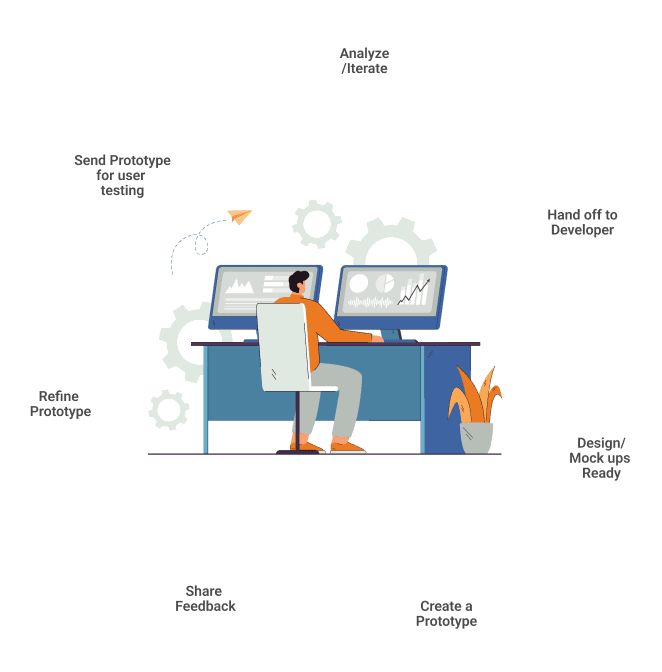 usability-process-img